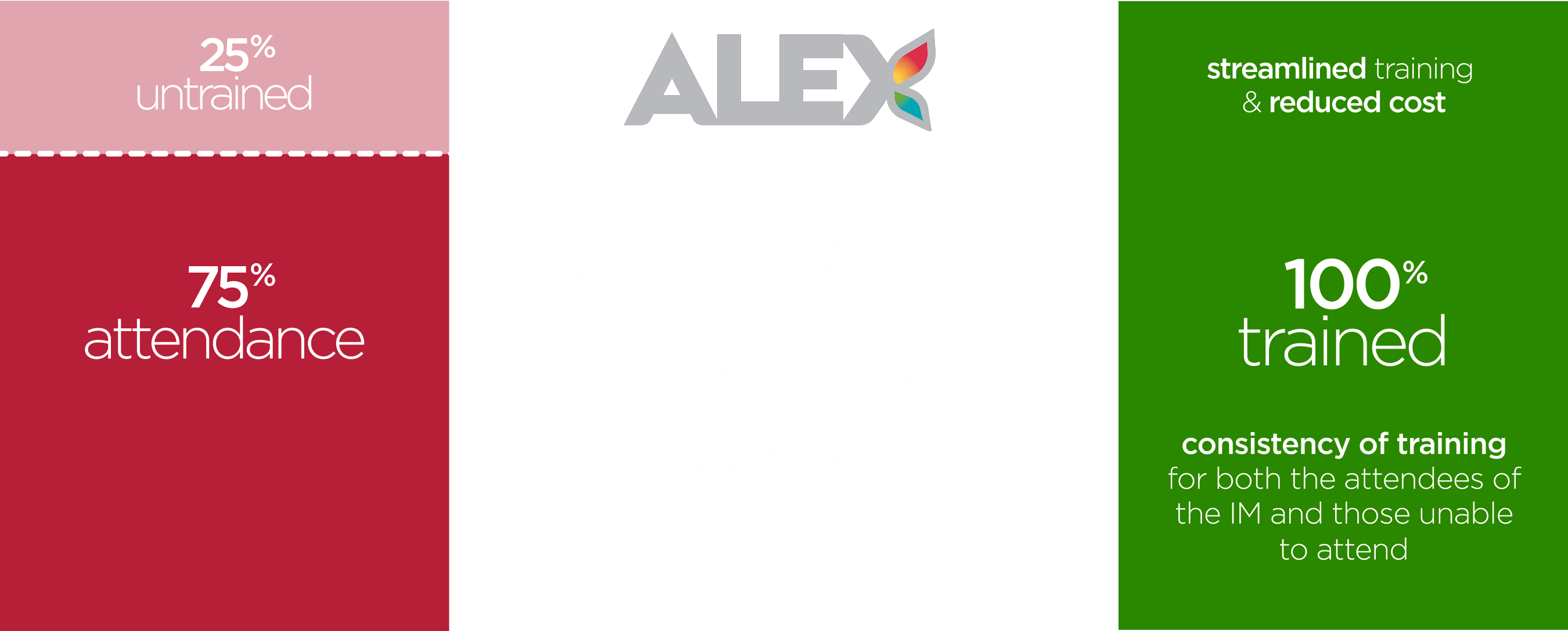 ALEX Logo